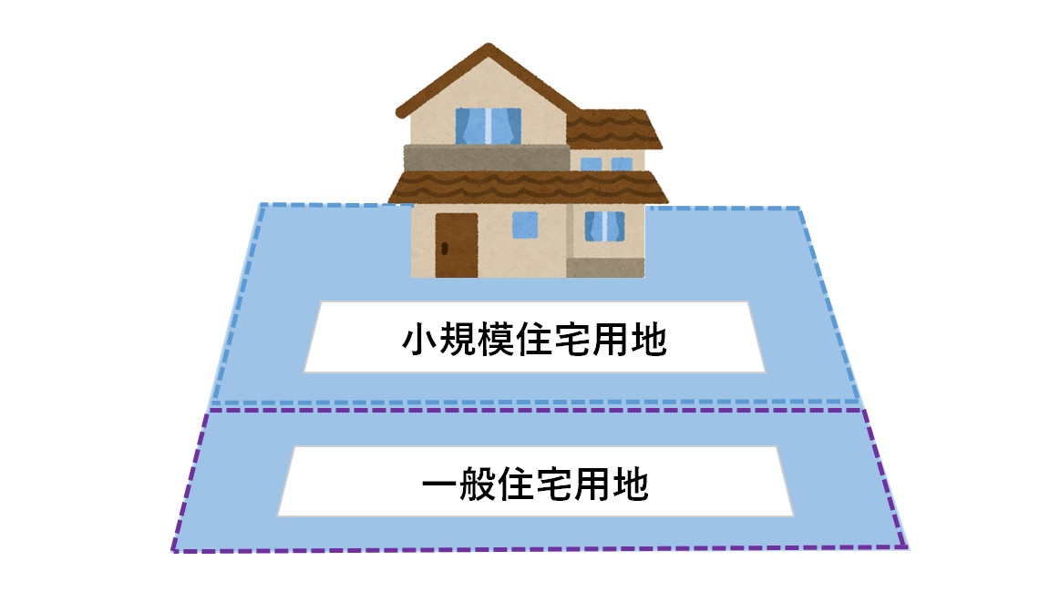 住宅用地の特例に関するイメージ図.jpg