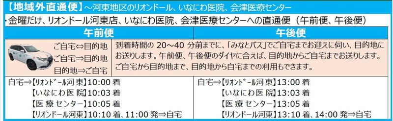 地域外直通便
