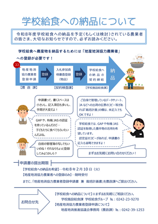学校給食への納品についてのチラシ