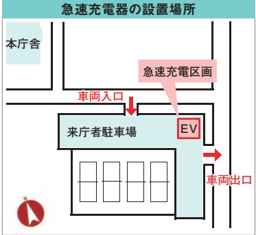 本庁駐車場案内