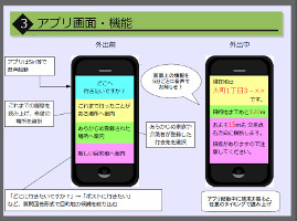 地域オープンデータを活用した盲導アプリ