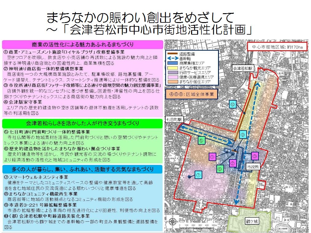 会津若松市中心市街地活性化基本計画の概要図です