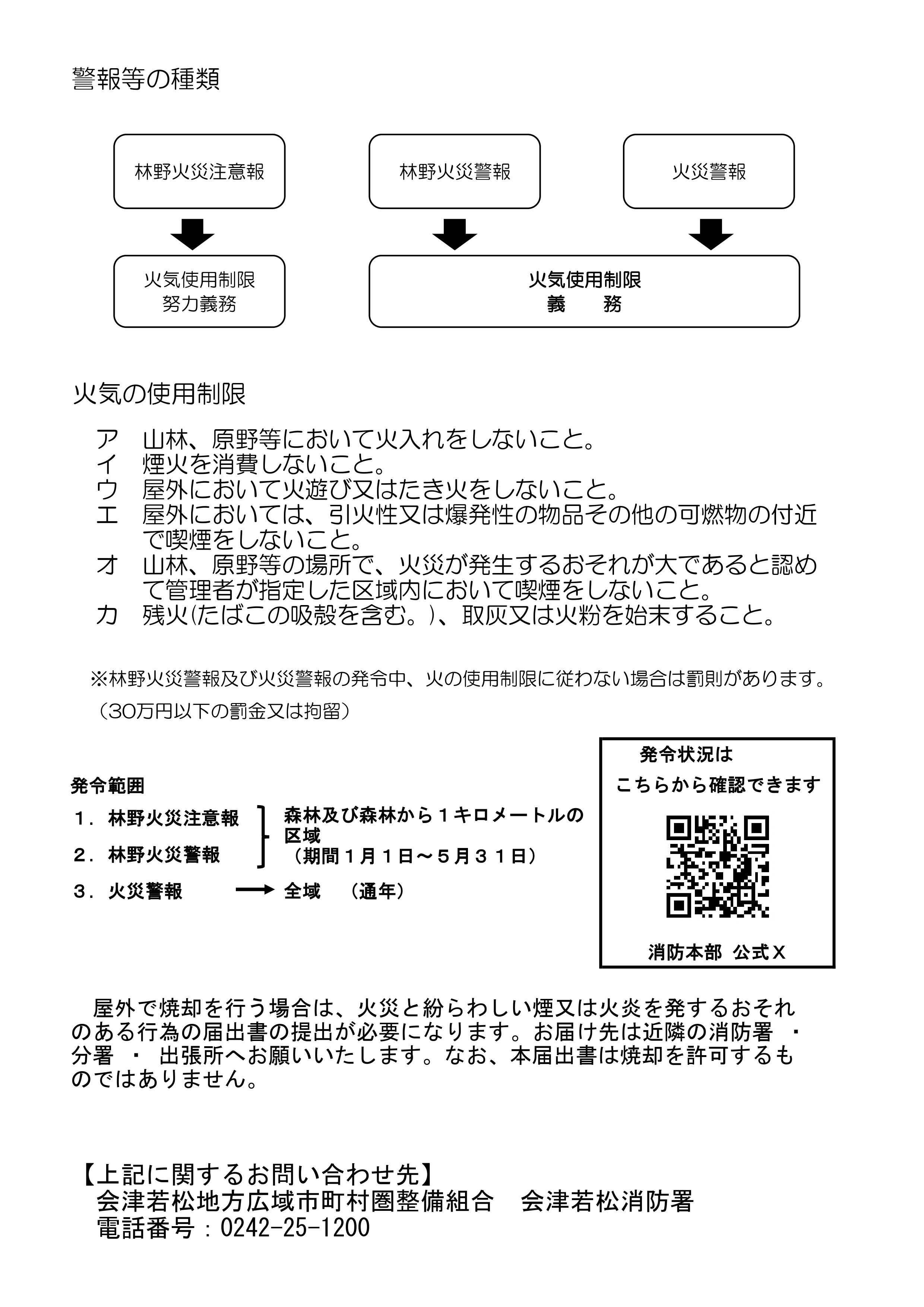 火気の使用制限について