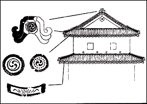 干飯櫓の瓦の使用場所と出土品の瓦の拓本の図