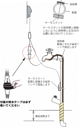 凍結の備え(3).jpg