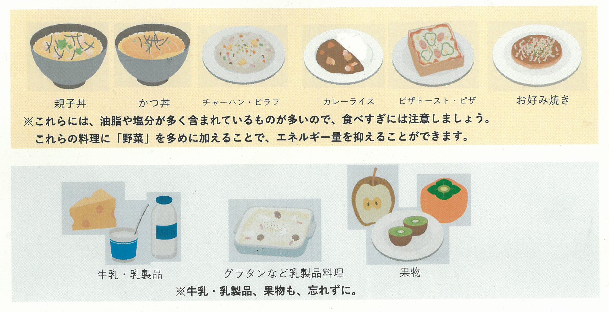 料理や食材のバリエーションと利用上の注意点.jpg