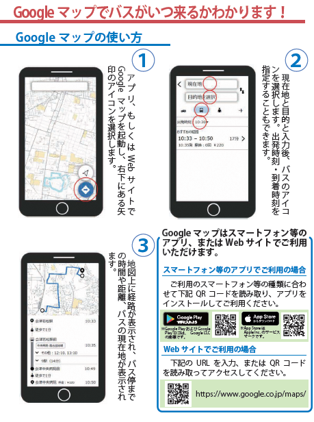 バスロケーションシステム説明図