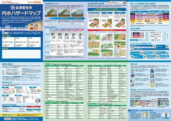 内水ハザードマップ(情報学習面)