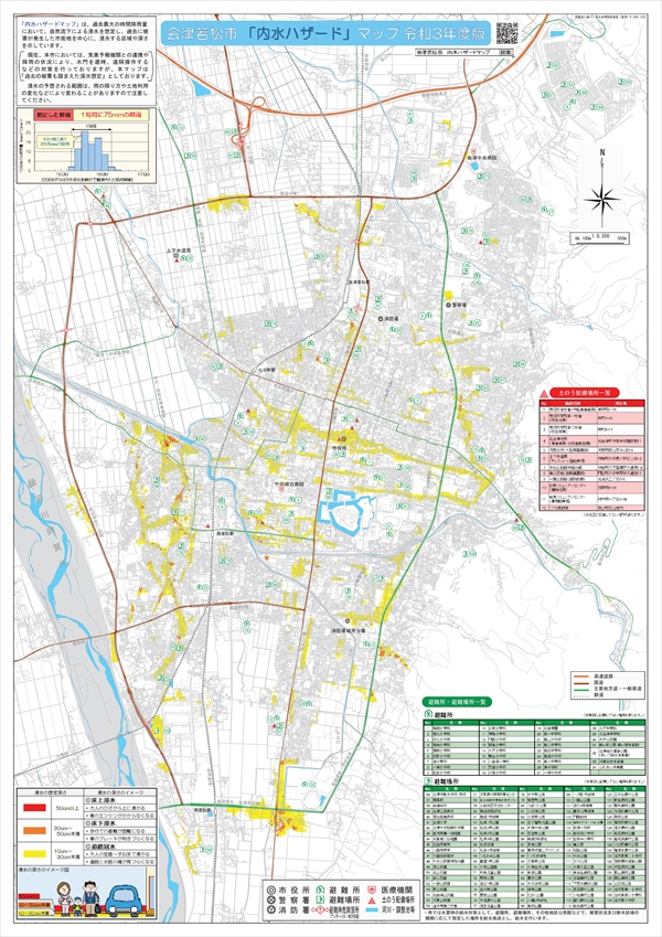 内水ハザードマップ（地図面）