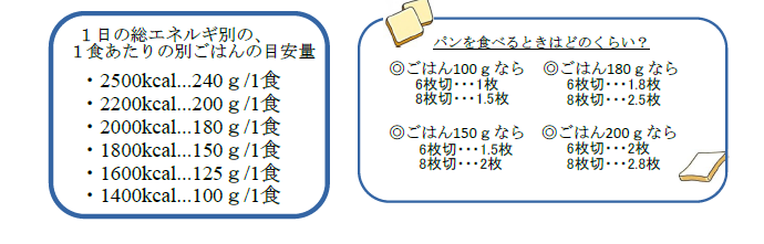 からだ5