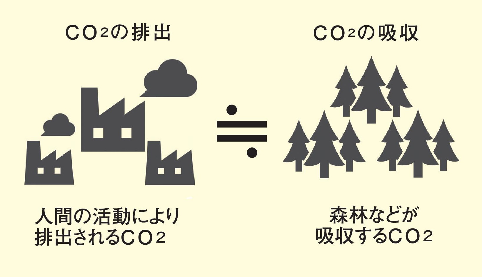 排出量実質ゼロのイメージ.jpg