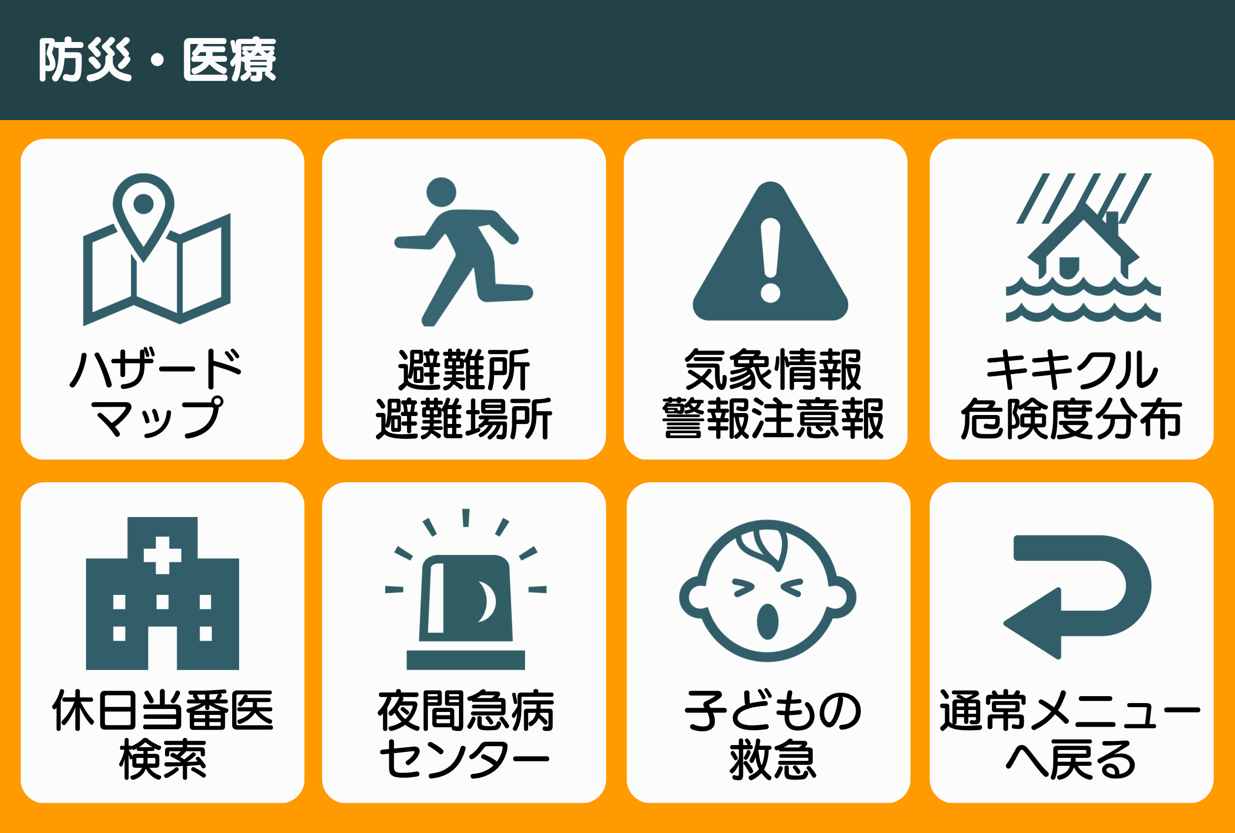 LINE防災・医療メニュー