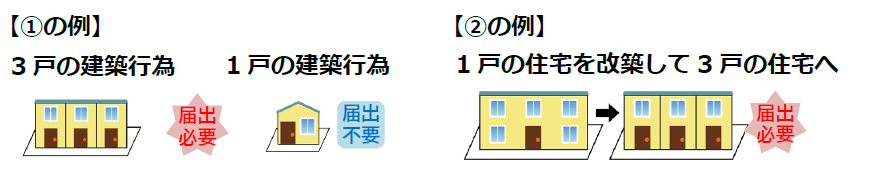 建築行為の例.png