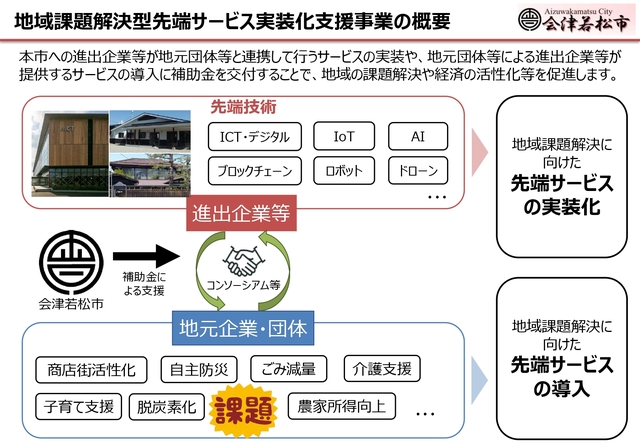 地域課題解決型先端サービス実装化支援事業補助金について