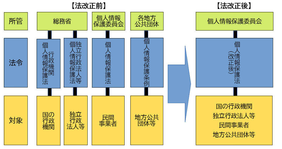 全体図.png