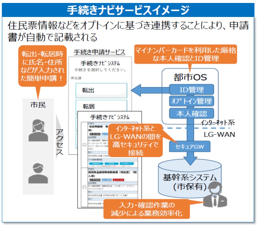 システム概要図.jpg