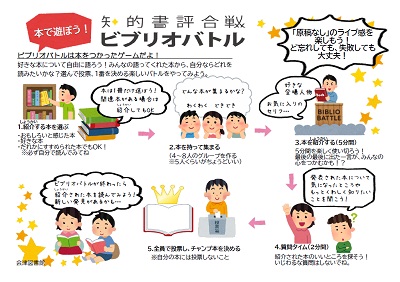 2025ビブリオバトル図解イメージ