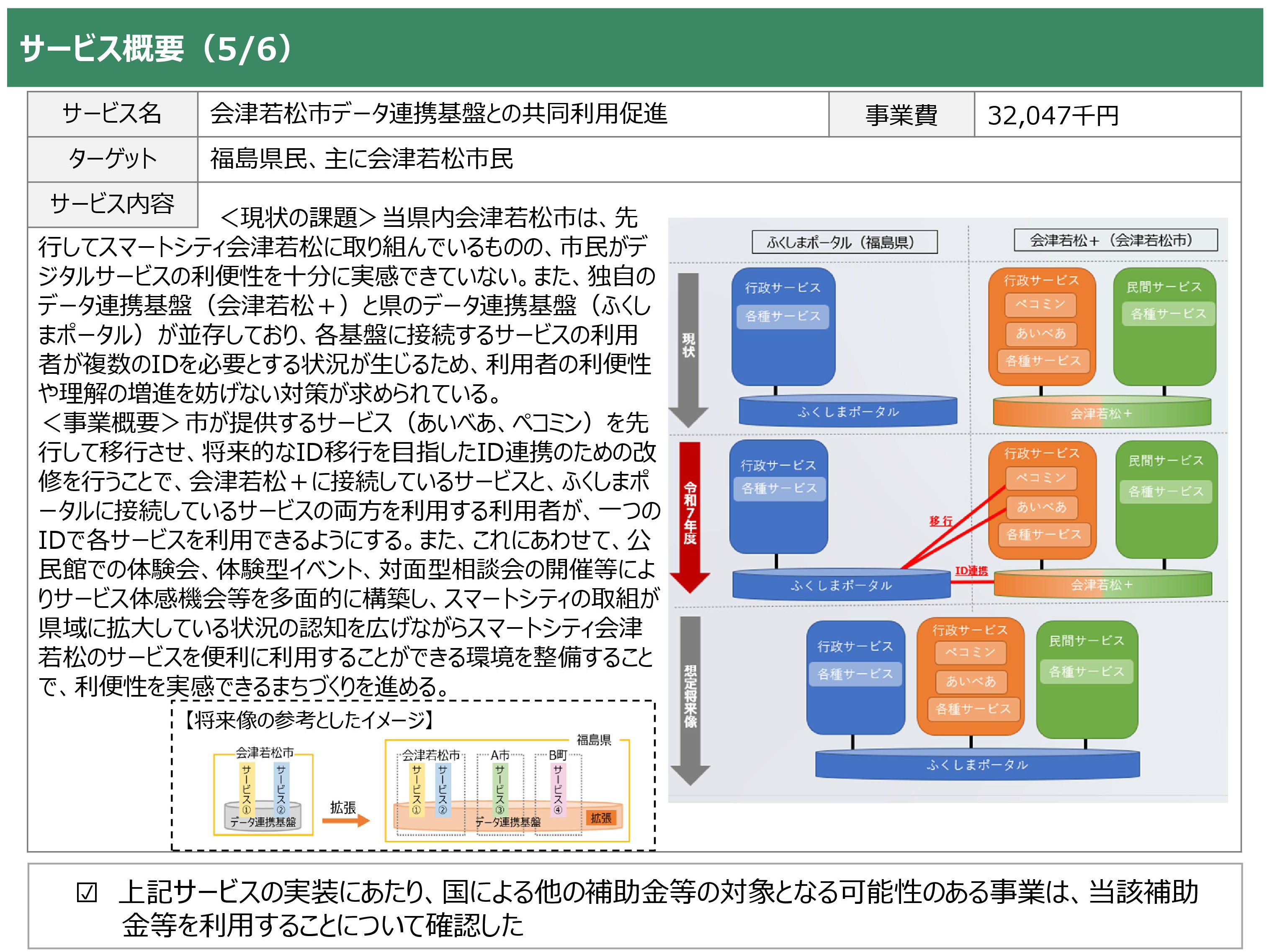 07000_福島県_2024TYPEV変更_1_オールふくしまスマートシティ推進事業(通常本申請)