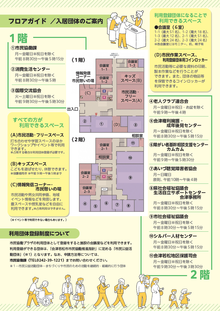 市民協働プラザチラシ裏