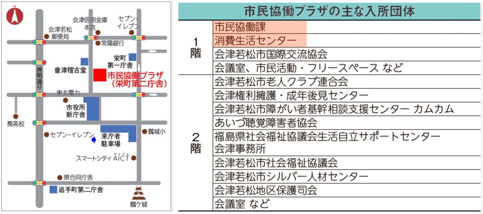 市民協働プラザ