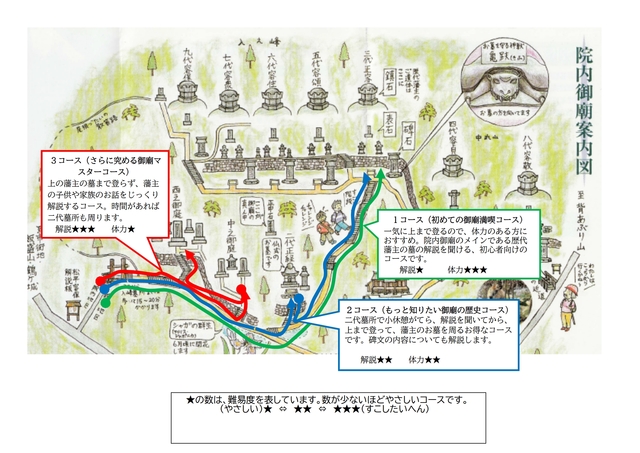 御廟歴史散策会コース案内図（受付）