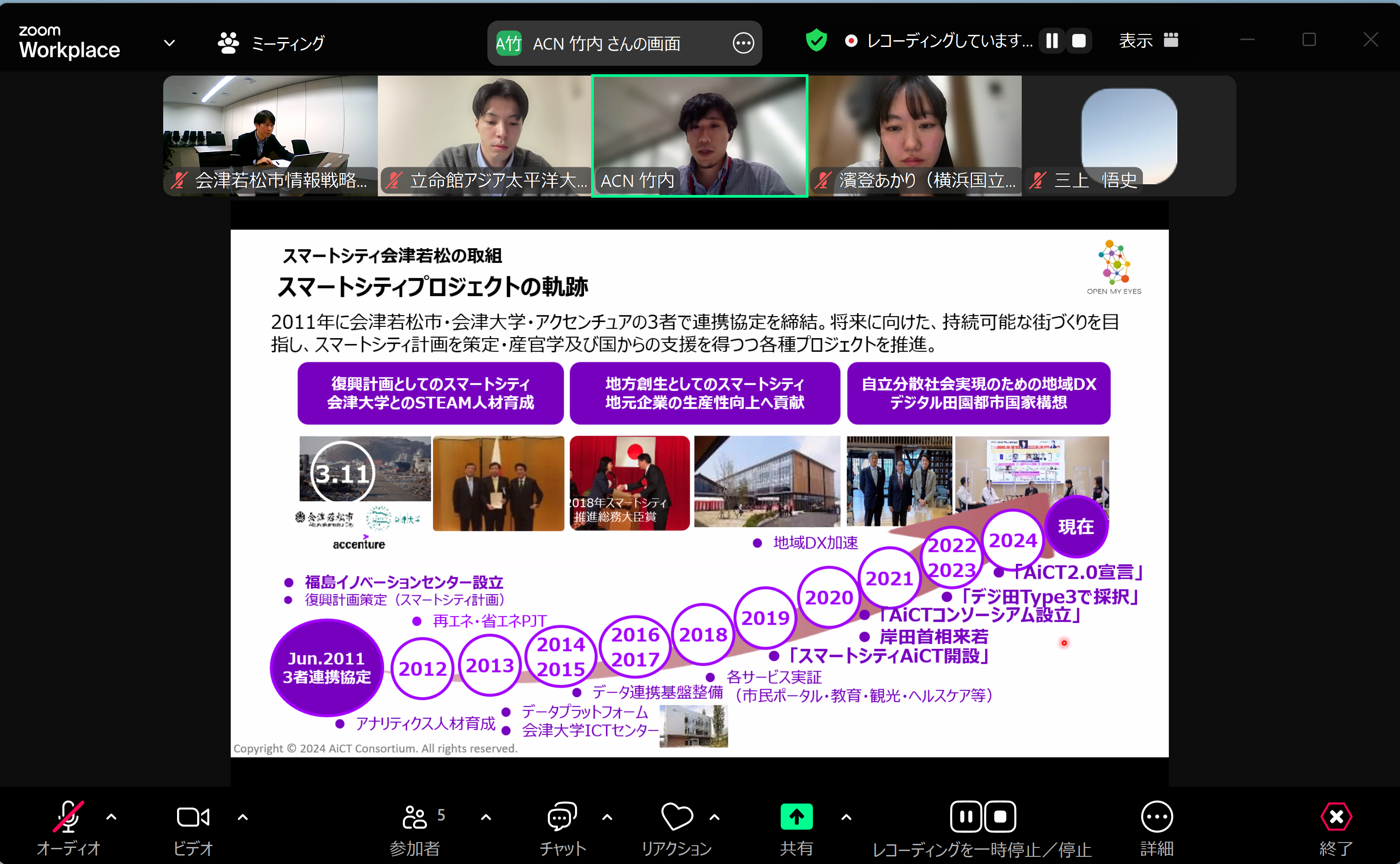 R7第１回学生合同ヒアリング