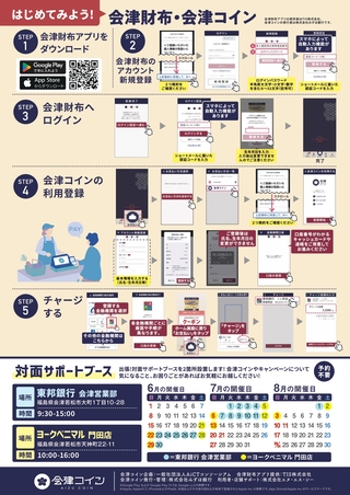 会津コイン還元事業チラシ裏