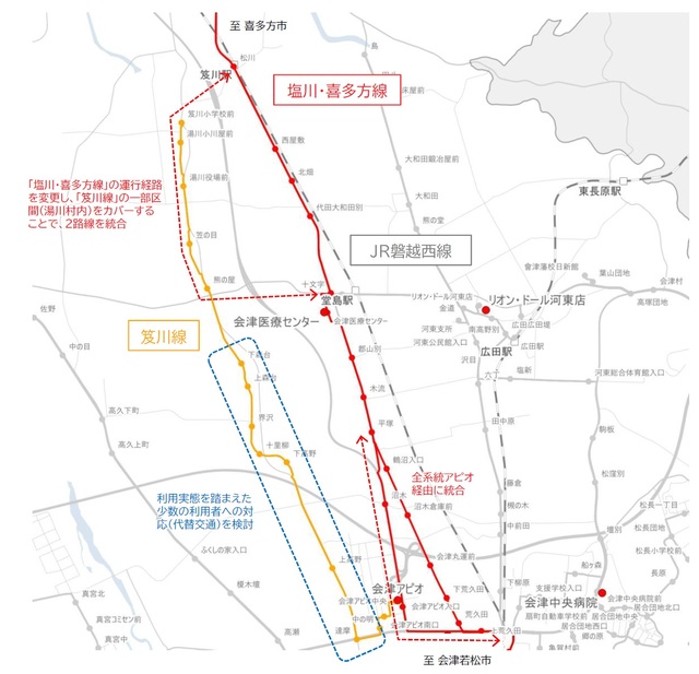 笈川線の再編内容