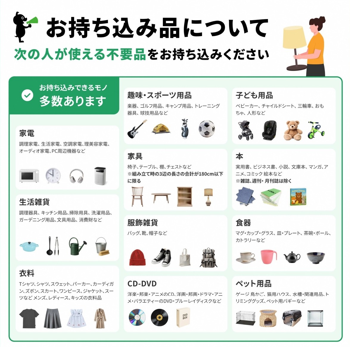 お持ち込み品について_1