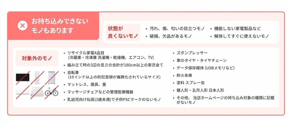 お持ち込み品について_2