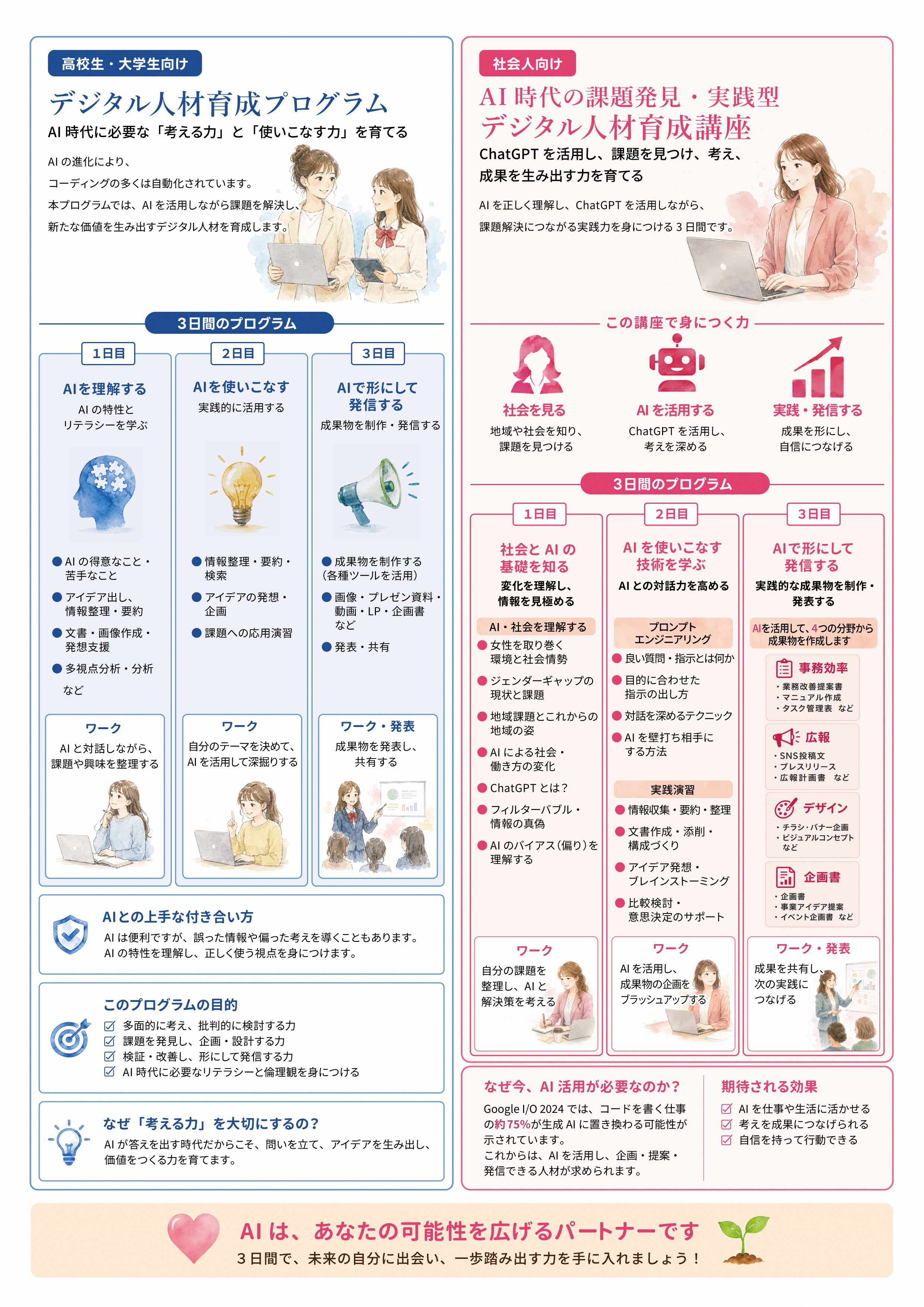 デジタルチラシ裏
